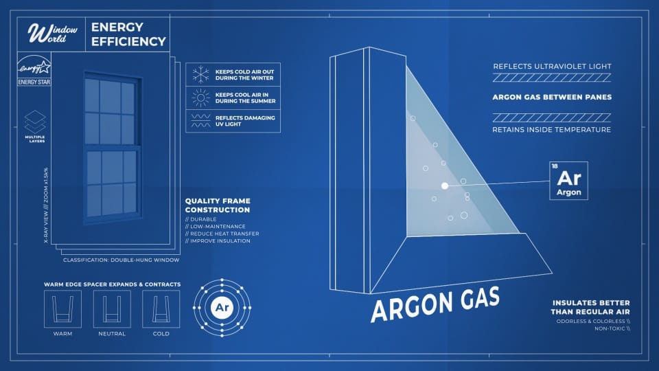 energy efficient window diagram